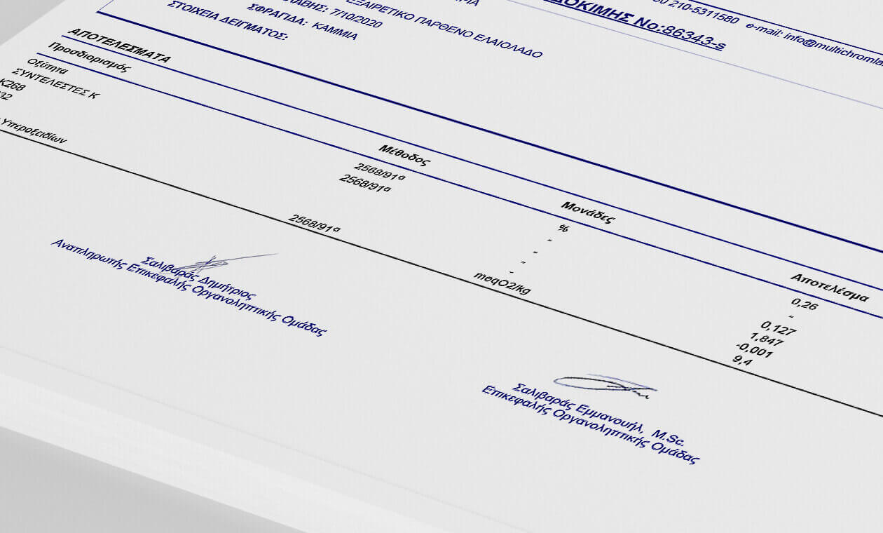 Χημικός έλεγχος : Οξύτητα κάτω του 0.3